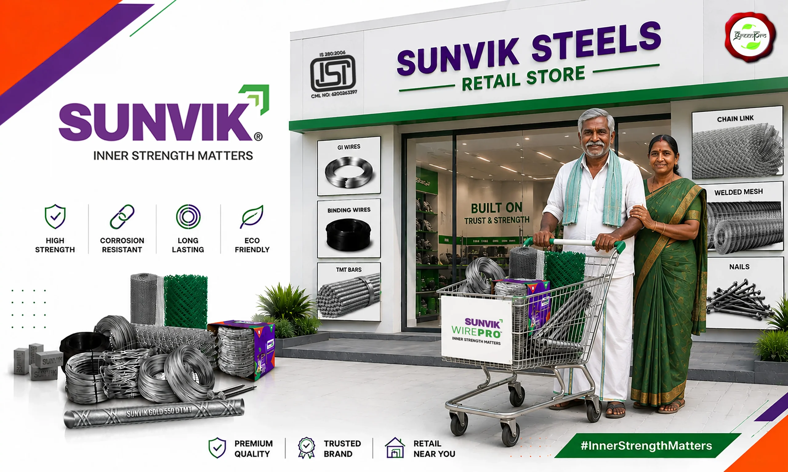 Sunvik Steels All Products Banner